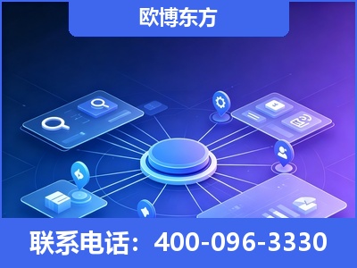 临沧-生成式引擎优化