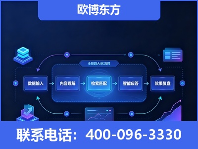 临沧-专业deepseek优化